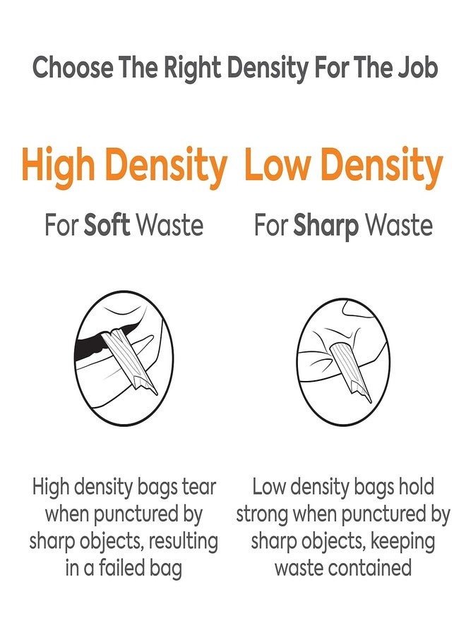 Coastwide Professional 4 Gal. Trash Bags, Low Density, 0.35 Mil, Clear, 1000/Carton (CW22236) - Image 5